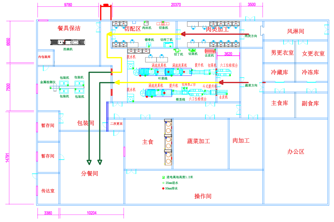 天津百宴餐飲中央廚房設計圖