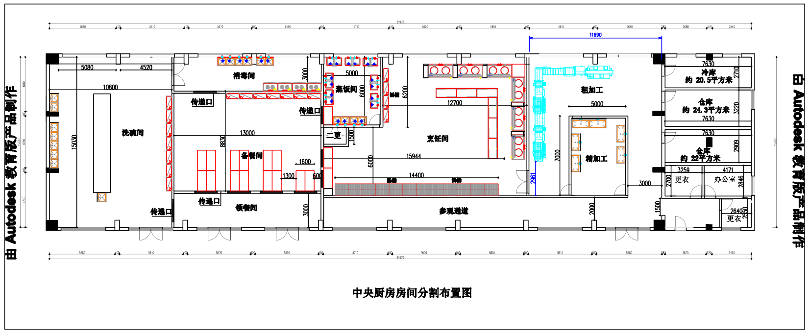 中央廚房房間分割布置圖