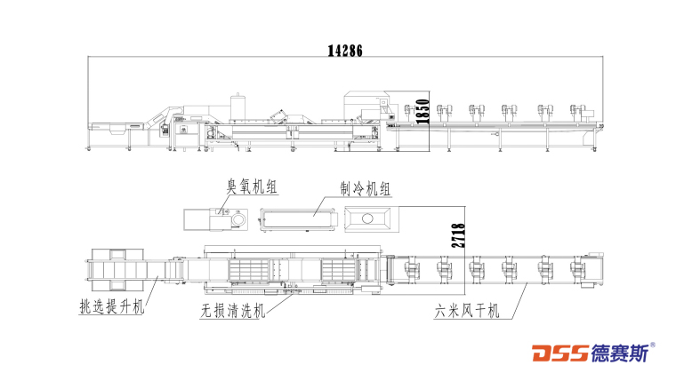 中央廚房凈菜加工設備方案